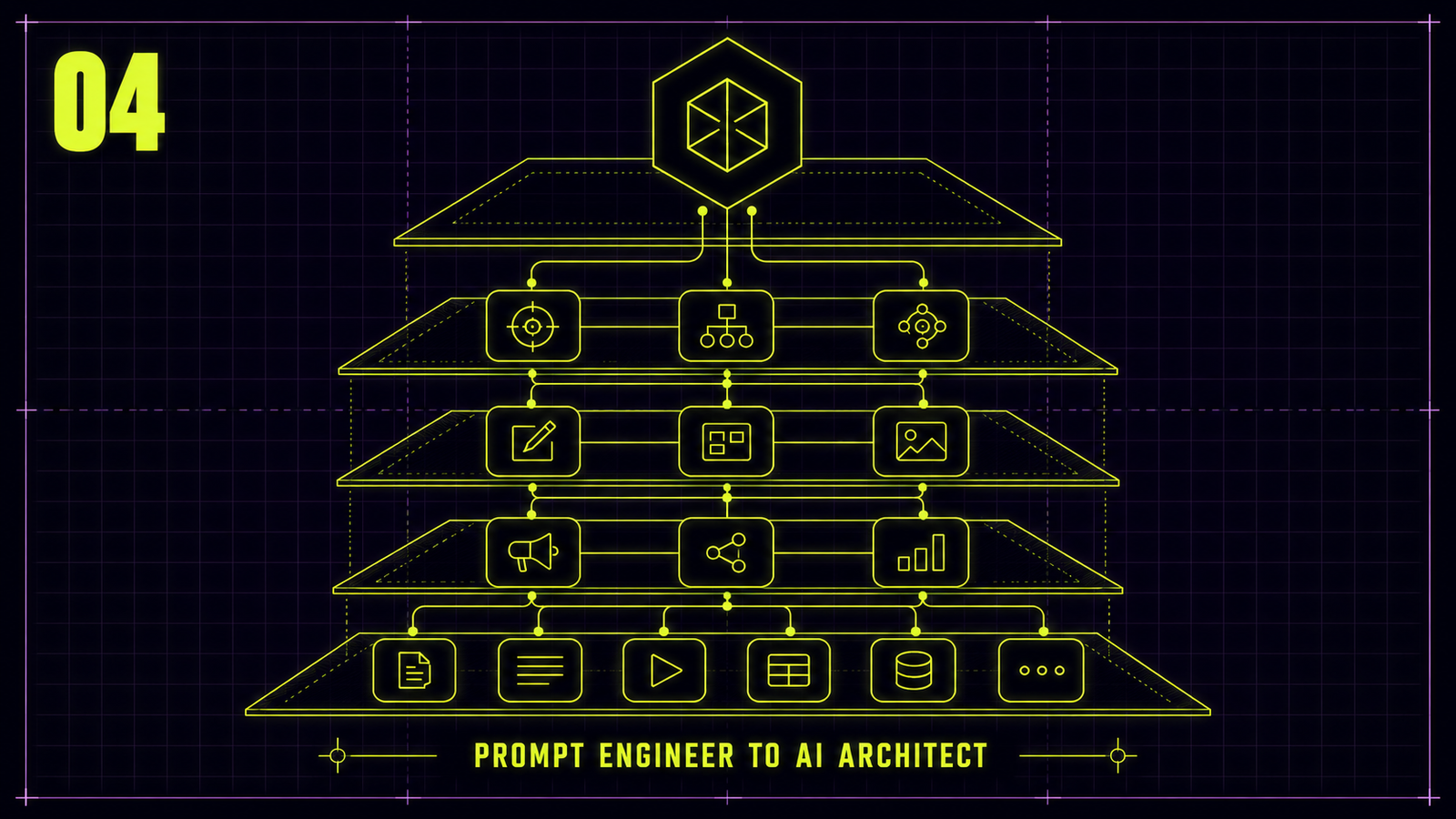 The prompt is dead. Long live the system.